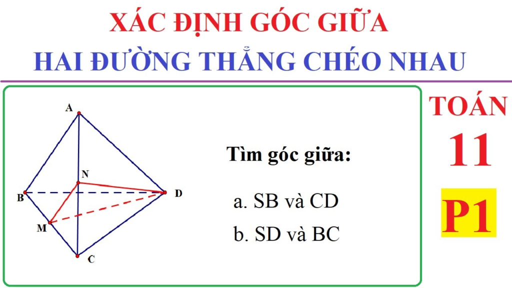 Phương Pháp Tính Góc Giữa Hai Đường Thẳng: Ứng Dụng Thực Tiễn