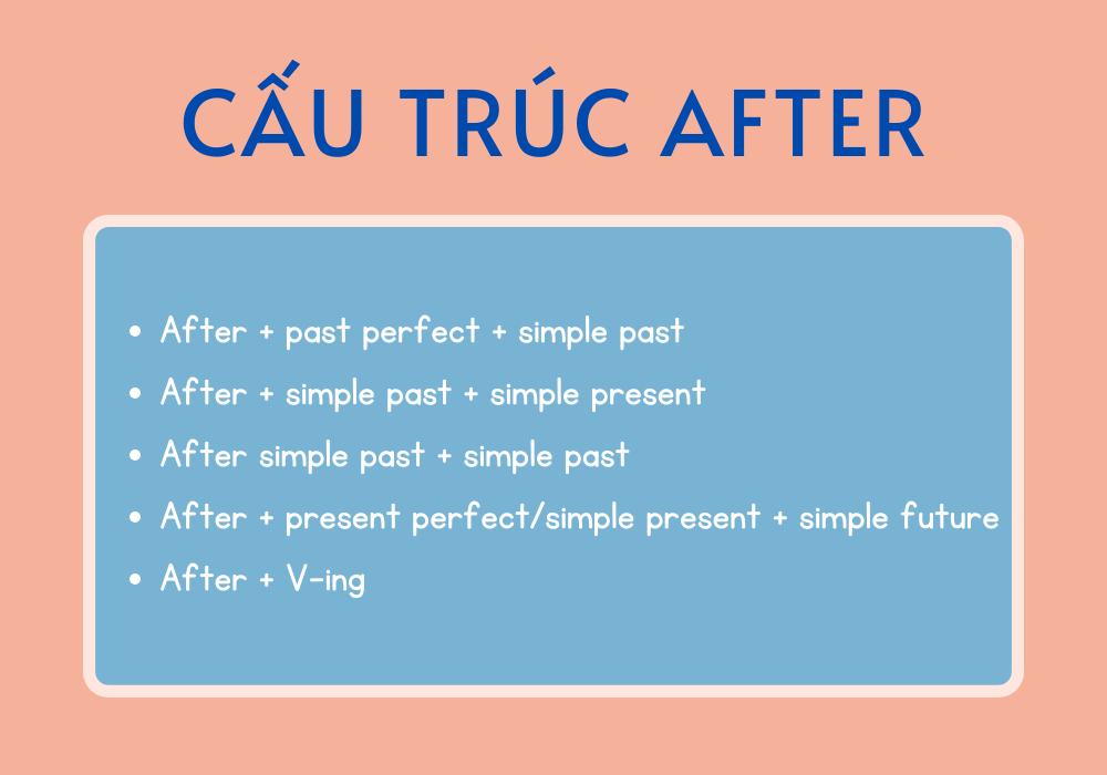 Hướng Dẫn Chi Tiết Cách Sử Dụng Before và After Trong Tiếng Anh