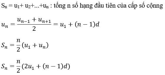 Mẹo Học Công Thức Cấp Số Nhân Và Cấp Số Cộng Hiệu Quả